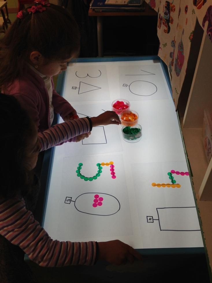 mesa de luz - actividades estimulacion sensorial para niños - sensory play activities for children