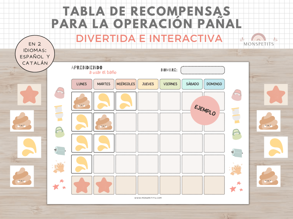 Tabla Recompensas Operacion Pañal Registrar Pipis y Cacas Divertida e Interactiva - Habitos y Rutinas para niños y bebes