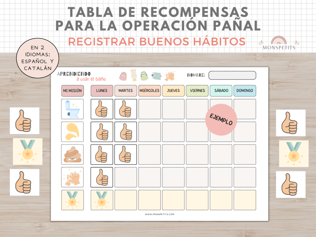 Tabla Recompensas Operacion Pañal Registrar Pipis y Cacas Divertida e Interactiva - Habitos y Rutinas para niños y bebes